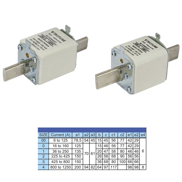 Tecfuse - Elo Fusível H